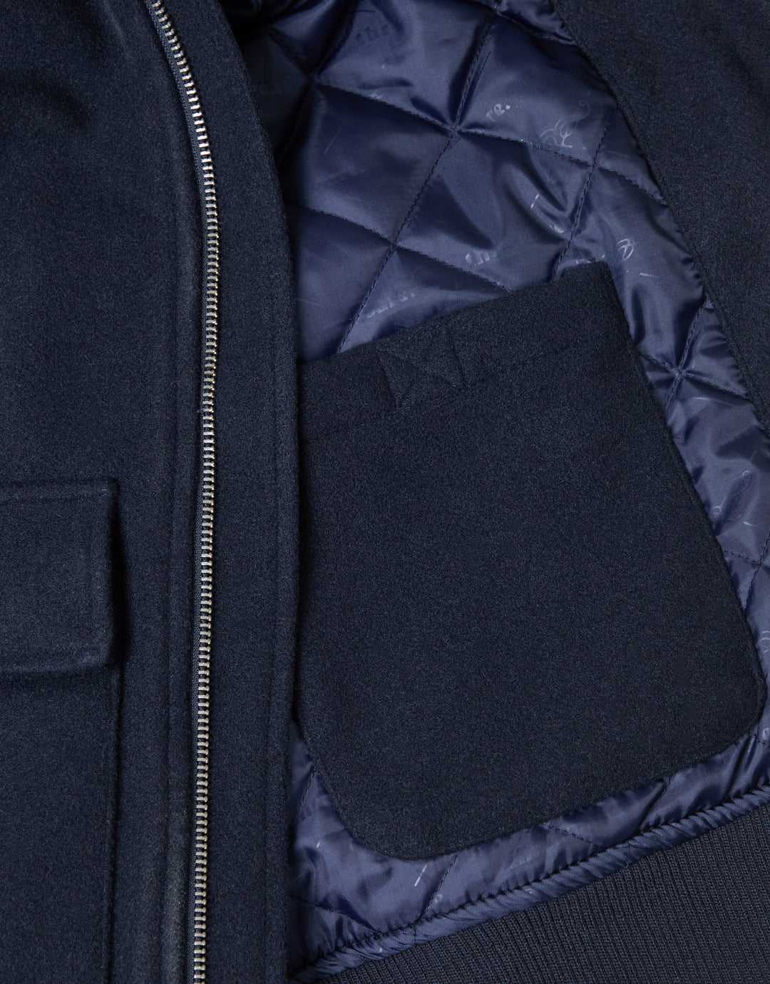 Threadbare Faux Wool Collared Lightweight Jacket in Navy - pocket detail