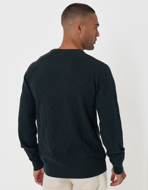 Threadbare Diamond Textured Crew Neck Jumper in Green - back view