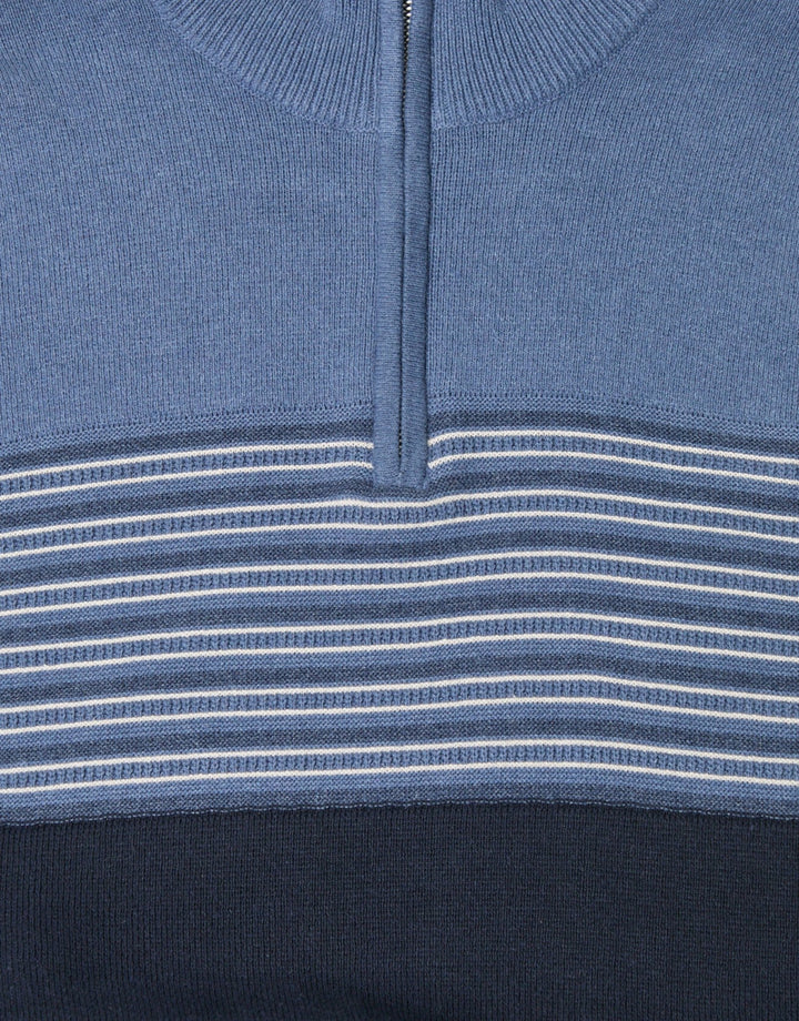 Threadbare Textured Stitch Quarter Zip in Navy - detail