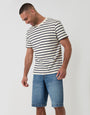 Threadbare Baggy Fit Denim Shorts in Light Wash - Full View